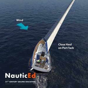 Close haul - point of sail